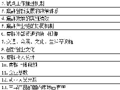 創(chuàng)新型產(chǎn)業(yè)集群試點(diǎn)認(rèn)定管理辦法