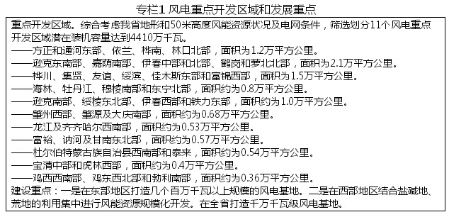 黑龍江省戰略性新興產業發展“十二五”規劃