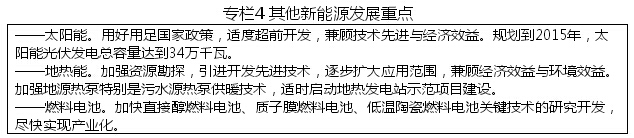 黑龍江省戰略性新興產業發展“十二五”規劃