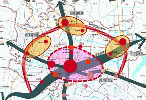 城鎮空間戰略規劃