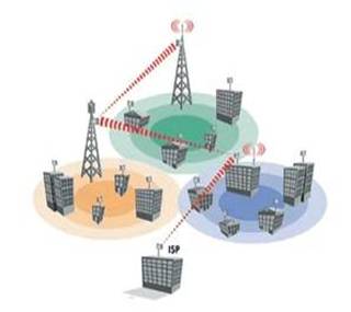 信息基礎設施建設將成“一帶一路”建設引擎