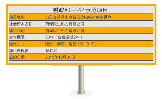 山東省菏澤市高新區集中供熱PPP項目:熱電聯產實現供熱與環保雙贏