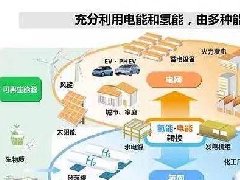 淄博高新區(qū)召開2021年度工作大會，討論“十四五”規(guī)劃和2035年遠景目標