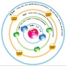 京津冀攜手共建地理標志保護信息共享服務平臺