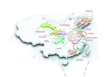 區域戰略性新興產業協同演化的要素與路徑探討