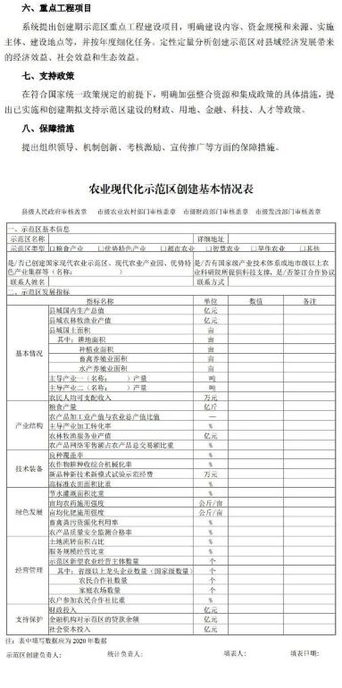 2022年國家農業現代化示范區建設項目及實施方案模板