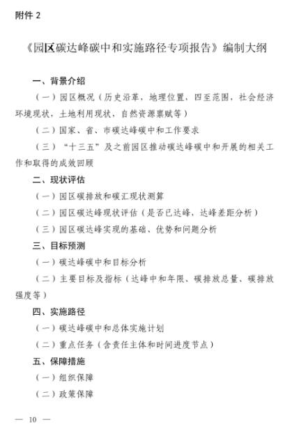 國家工業園區碳達峰中和示范評價開啟！